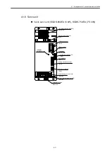 Предварительный просмотр 73 страницы YASKAWA SIEMENS CNC Series Maintenance Manual, Serviceman Handbook