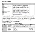 Preview for 18 page of YASKAWA 1000-Series Technical Manual