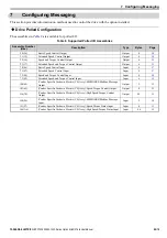 Preview for 19 page of YASKAWA 1000-Series Technical Manual