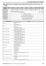 Preview for 23 page of YASKAWA 1000-Series Technical Manual