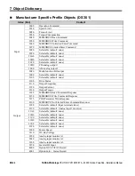 Preview for 22 page of YASKAWA A1000 Series Installation Manual