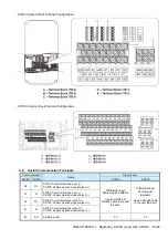 Preview for 15 page of YASKAWA A1000 Series Product Replacement Manual