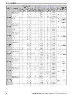 Preview for 42 page of YASKAWA A1000 Series Quick Start Manual