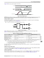 Preview for 219 page of YASKAWA A1000 Series Technical Manual