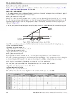 Preview for 220 page of YASKAWA A1000 Series Technical Manual