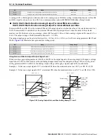 Preview for 240 page of YASKAWA A1000 Series Technical Manual