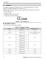 Предварительный просмотр 8 страницы YASKAWA CC-Link SI-C3 Installation Manual