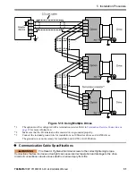 Предварительный просмотр 31 страницы YASKAWA CC-Link SI-C3 Installation Manual