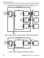 Preview for 64 page of YASKAWA CC-Link SI-C3 Installation Manual