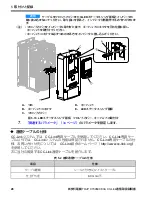 Preview for 96 page of YASKAWA CC-Link SI-C3 Installation Manual