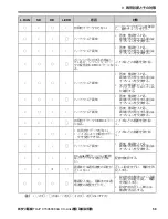 Предварительный просмотр 127 страницы YASKAWA CC-Link SI-C3 Installation Manual