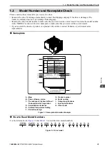 Preview for 21 page of YASKAWA CIPR-GA50C series Technical Manual