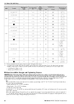 Preview for 68 page of YASKAWA CIPR-GA50C series Technical Manual