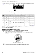 Preview for 80 page of YASKAWA CIPR-GA50C series Technical Manual