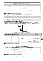 Preview for 85 page of YASKAWA CIPR-GA50C series Technical Manual