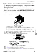 Preview for 87 page of YASKAWA CIPR-GA50C series Technical Manual