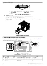 Preview for 88 page of YASKAWA CIPR-GA50C series Technical Manual