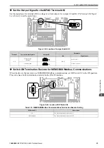 Preview for 91 page of YASKAWA CIPR-GA50C series Technical Manual