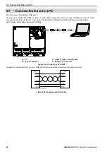 Preview for 92 page of YASKAWA CIPR-GA50C series Technical Manual