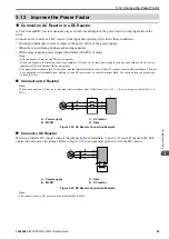 Preview for 99 page of YASKAWA CIPR-GA50C series Technical Manual