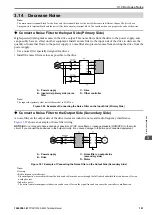 Preview for 101 page of YASKAWA CIPR-GA50C series Technical Manual