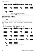 Preview for 130 page of YASKAWA CIPR-GA50C series Technical Manual