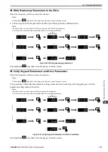 Preview for 131 page of YASKAWA CIPR-GA50C series Technical Manual