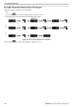 Preview for 132 page of YASKAWA CIPR-GA50C series Technical Manual