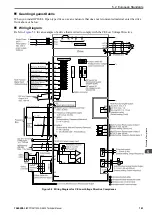 Preview for 161 page of YASKAWA CIPR-GA50C series Technical Manual