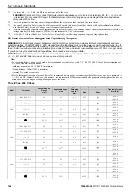 Preview for 162 page of YASKAWA CIPR-GA50C series Technical Manual