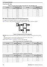 Preview for 170 page of YASKAWA CIPR-GA50C series Technical Manual