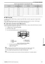 Preview for 171 page of YASKAWA CIPR-GA50C series Technical Manual