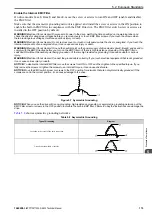 Preview for 173 page of YASKAWA CIPR-GA50C series Technical Manual