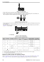 Preview for 180 page of YASKAWA CIPR-GA50C series Technical Manual