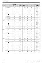 Preview for 182 page of YASKAWA CIPR-GA50C series Technical Manual