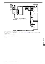 Preview for 201 page of YASKAWA CIPR-GA50C series Technical Manual