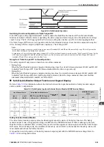 Preview for 203 page of YASKAWA CIPR-GA50C series Technical Manual