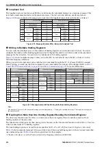 Preview for 214 page of YASKAWA CIPR-GA50C series Technical Manual