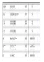 Preview for 240 page of YASKAWA CIPR-GA50C series Technical Manual