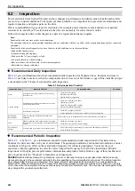 Preview for 292 page of YASKAWA CIPR-GA50C series Technical Manual