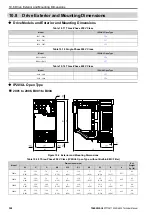 Preview for 326 page of YASKAWA CIPR-GA50C series Technical Manual