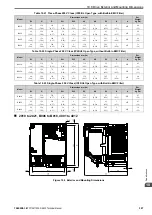 Preview for 327 page of YASKAWA CIPR-GA50C series Technical Manual