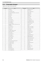 Preview for 336 page of YASKAWA CIPR-GA50C series Technical Manual