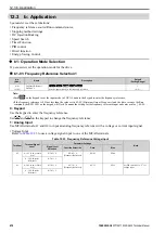 Preview for 476 page of YASKAWA CIPR-GA50C series Technical Manual