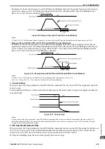 Preview for 479 page of YASKAWA CIPR-GA50C series Technical Manual