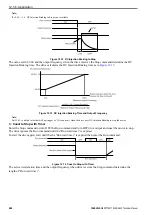 Preview for 480 page of YASKAWA CIPR-GA50C series Technical Manual