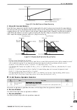 Preview for 481 page of YASKAWA CIPR-GA50C series Technical Manual