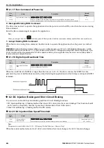 Preview for 486 page of YASKAWA CIPR-GA50C series Technical Manual