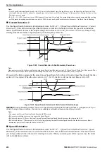 Preview for 490 page of YASKAWA CIPR-GA50C series Technical Manual