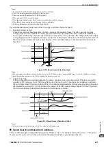 Preview for 491 page of YASKAWA CIPR-GA50C series Technical Manual